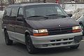 1995 Dodge Grand Caravan New Review