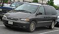 1997 Chrysler Town & Country New Review