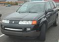 2002 Saturn VUE New Review