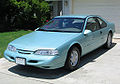 1994 Ford Thunderbird New Review