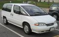 1996 Chevrolet Lumina Minivan reviews and ratings