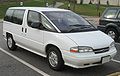 1996 Chevrolet Lumina reviews and ratings