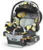 Reviews and ratings for Chicco 00061472580070 - Ketfit 30 Infant Car Seat