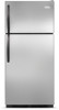 Frigidaire FFHT1725PS New Review