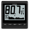 Get Garmin GNX 20 Marine Instrument reviews and ratings
