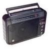 Reviews and ratings for GE 72887 - Portable Radio