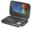 Get Insignia NS-SKPDVD - DVD Player - 7 reviews and ratings