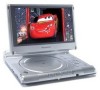 Get Magnavox MPD850 - MPD 850 Portable DVD Player reviews and ratings