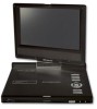 Get Polaroid PDM-0822BD reviews and ratings