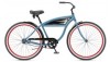 Reviews and ratings for Schwinn Typhoon