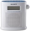 Get Sony ICFS79W - AM/FM/Weather Band Digital Tuner Shower Radio reviews and ratings