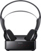 Sony MDR-IF245RK New Review