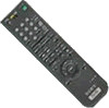 Get Sony RMT-D117A - Remote Control For Cd/dvd Player reviews and ratings