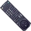 Get Sony RM-TV102D - Remote Commander reviews and ratings