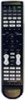 Get Sony RM-VLZ620 - Integrated Remote Commander reviews and ratings