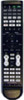 Get Sony RM-VZ320 - Remote Commander reviews and ratings