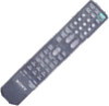 Get Sony RM-Y138 - Remote Control For Television reviews and ratings