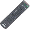 Get Sony RM-Y165 - Remote Control For Television reviews and ratings