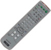 Get Sony RM-Y180 - Remote Control For Television reviews and ratings