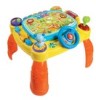 Get Vtech iDiscover App Activity Table reviews and ratings