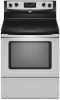 Reviews and ratings for Whirlpool WFE324LWS