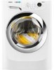 Reviews and ratings for Zanussi ZWF91483WH
