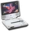 Get Zenith 615 - DVP 615 - DVD Player reviews and ratings