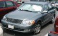 2004 Toyota Avalon reviews and ratings