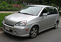 2004 Suzuki Aerio New Review