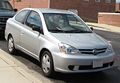 2005 Toyota Echo New Review