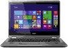 Acer Aspire R3-471TG New Review