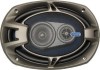 Get Audiovox US369 - SPEAKERS, 6 X 9 TRIAXIAL reviews and ratings