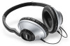 Get Bose Around-ear reviews and ratings