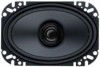 Reviews and ratings for Boss Audio $12.99