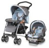 Get Chicco 00065245480070 - Cortina KeyFit Travel System reviews and ratings