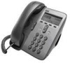 Get Cisco 7906G - Unified IP Phone VoIP reviews and ratings