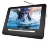 Get Coby TF-TV1091 - 10.2inch LCD TV reviews and ratings