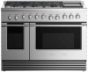 Reviews and ratings for Fisher and Paykel RGV2-486GD-L_N