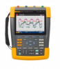 Reviews and ratings for Fluke 190-104-III