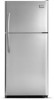 Frigidaire FGHT2132PF New Review