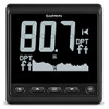 Get Garmin GNX 21 Marine Instrument reviews and ratings