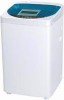 Reviews and ratings for Haier HWM85-7288