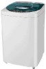 Get Haier HWM90-728 reviews and ratings