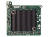 Get HP InfiniBand FDR 2-port 545M reviews and ratings