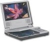 Get Insignia IS-PD040922 - 7'portable Dvd Player reviews and ratings