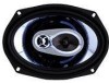 Get Jensen XS693 - Car Speaker - 60 Watt reviews and ratings