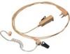 Reviews and ratings for Kenwood KHS-8BE - Headset - Ear-bud