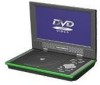 Reviews and ratings for Magnavox MPD820 - DVD Player - 8