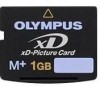 Reviews and ratings for Olympus 202248