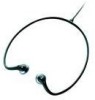 Get Philips SHJ020/27 - Headphones - Behind-the-neck reviews and ratings